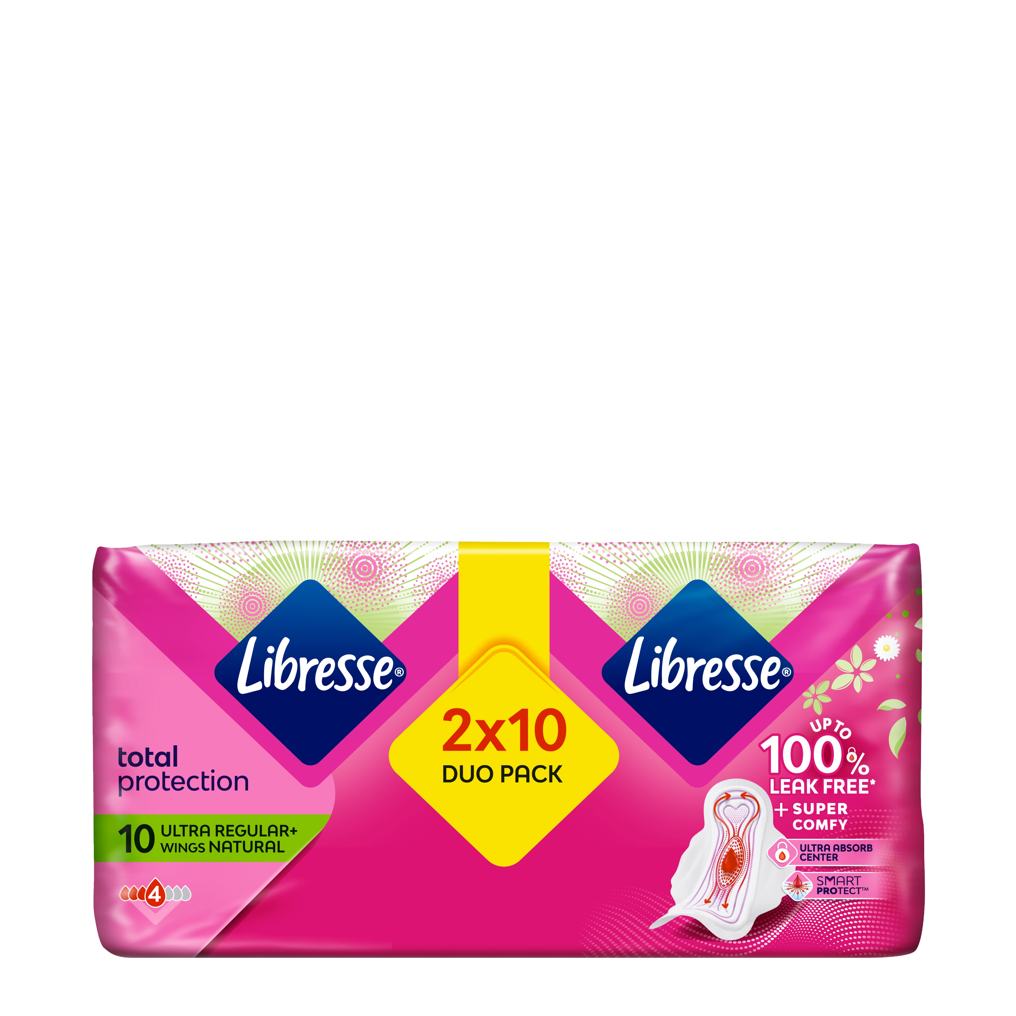 LIBRESSE ULTRA WING ALOE VERA DUO Дамски превръзки, 20бр 
