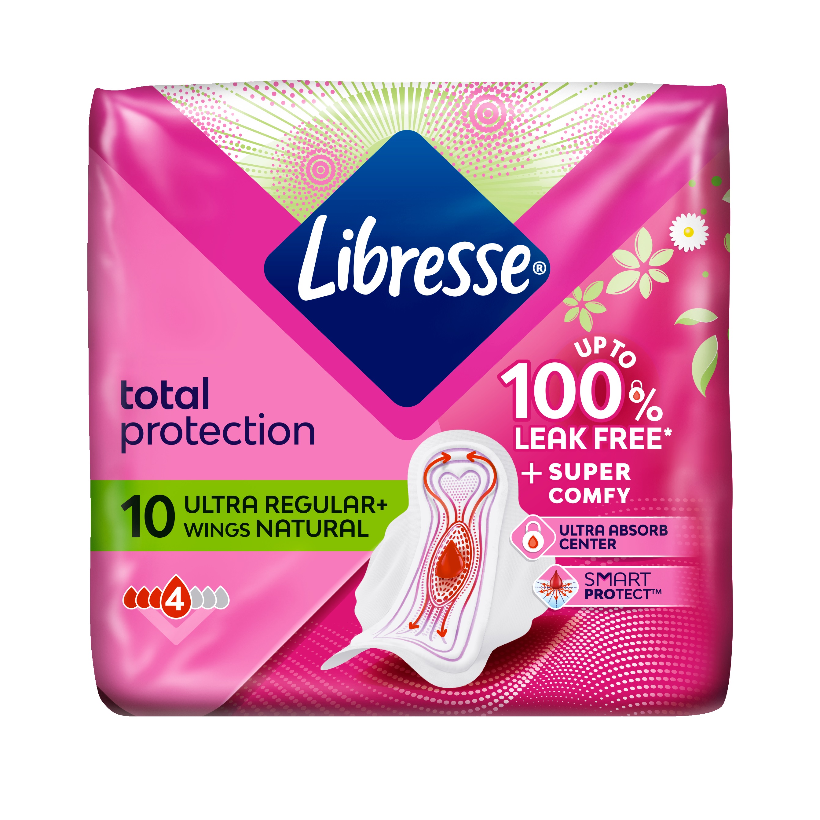LIBRESSE ULTRA WING ALOE VERA Дамски превръзки, 10бр 