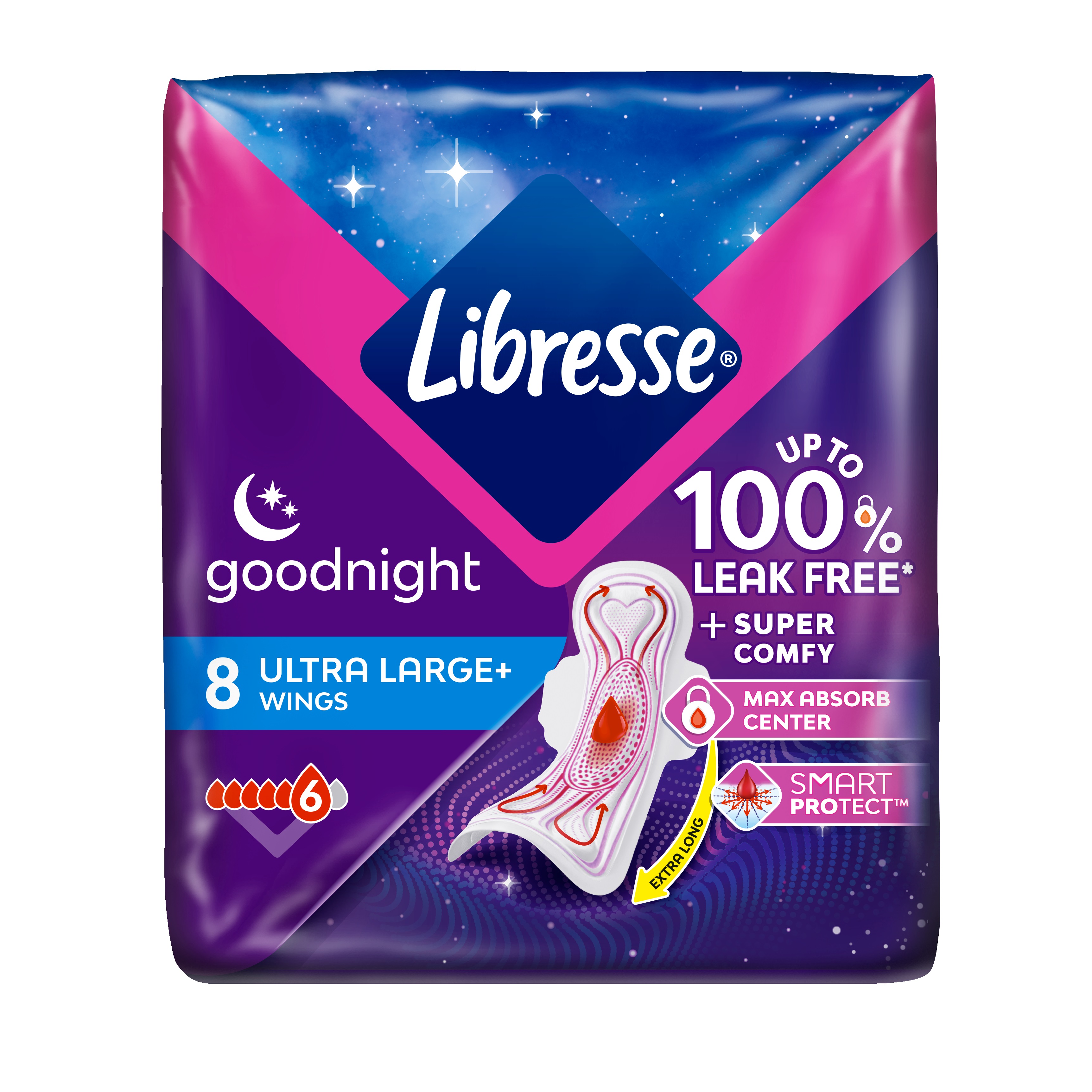 LIBRESSE ULTRA WING GOODNIGHT Дамски превръзки, 8бр.