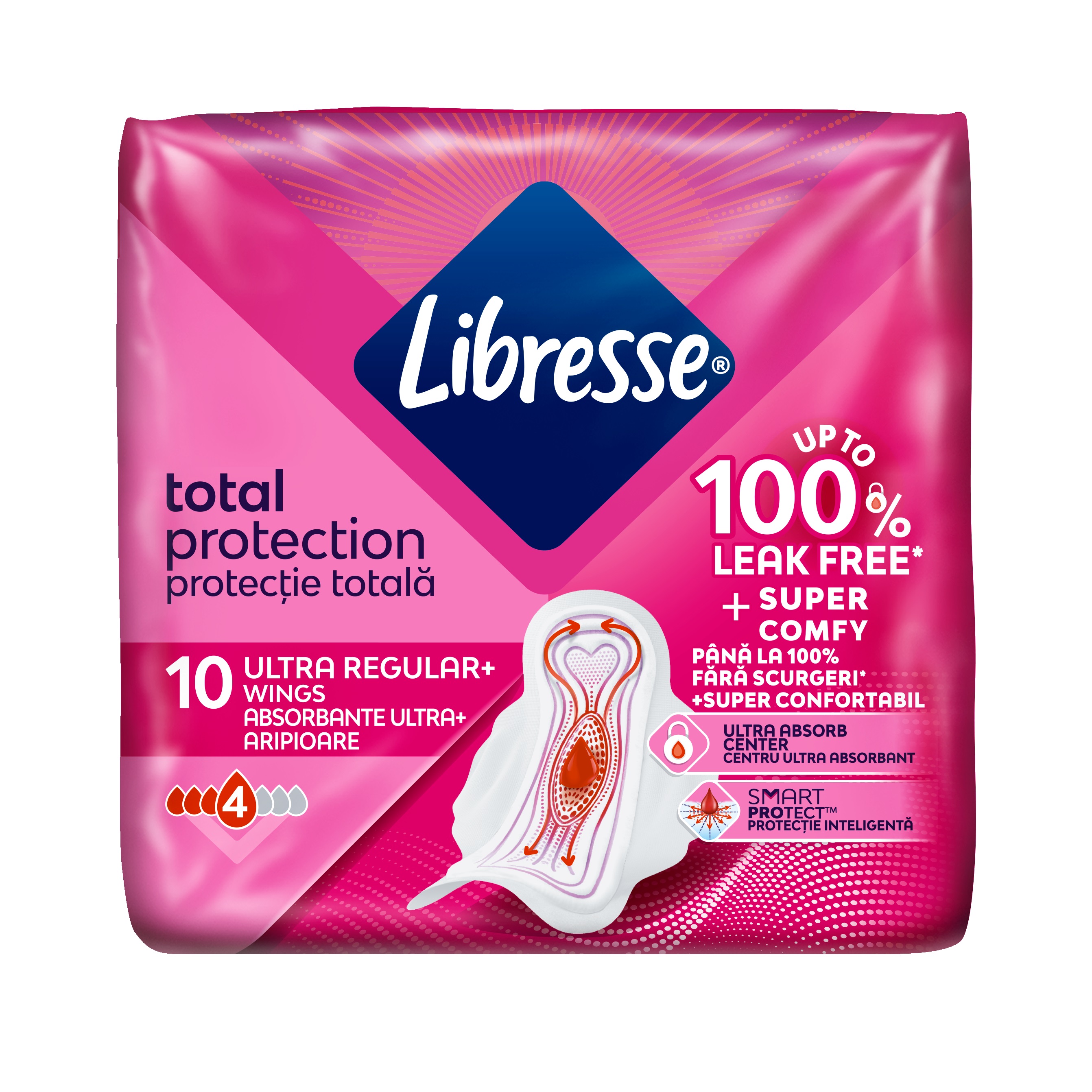 LIBRESSE ULTRA NORMAL Дамски превръзки, 10 бр.
