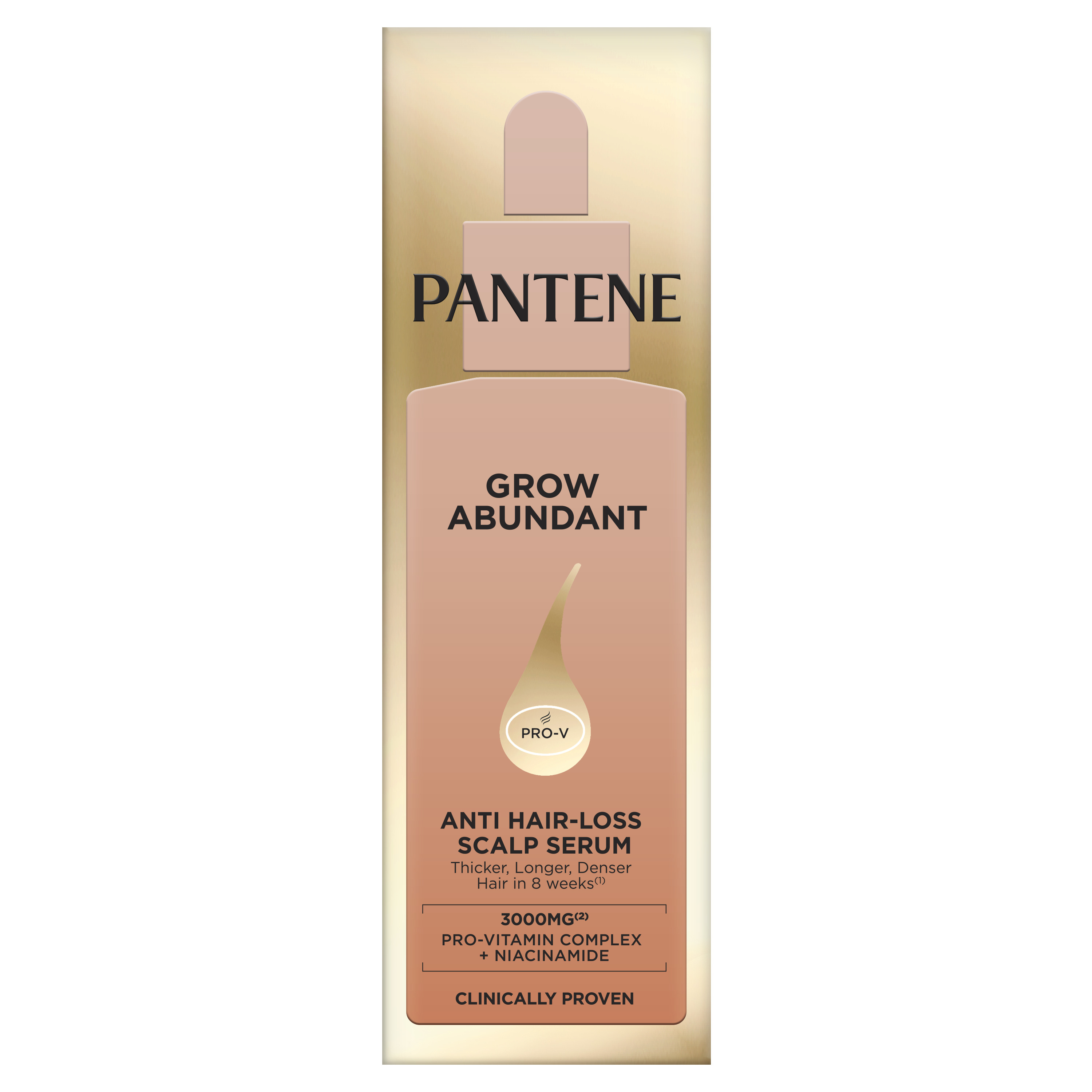 PANTENE GROW ABUNDANT Серум против косопад, 60мл.