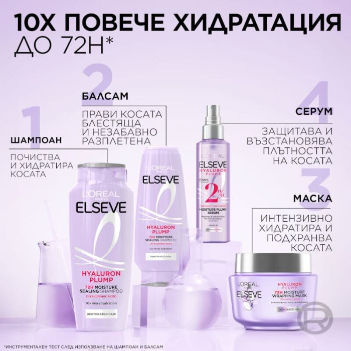 L'OREAL PARIS ELSEVE HYALURON PLUMP Серум 150мл ✔️ ТОП Цена