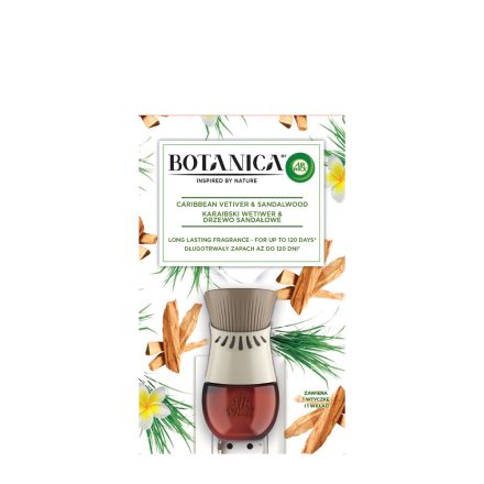 BOTANICA Електрически комплект Карибски Ветивер и Сандалово дърво, 19мл.