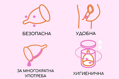 BELLA. Менструална чашка – всичко, което трябва да знаете