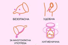 BELLA. Менструална чашка – всичко, което трябва да знаете